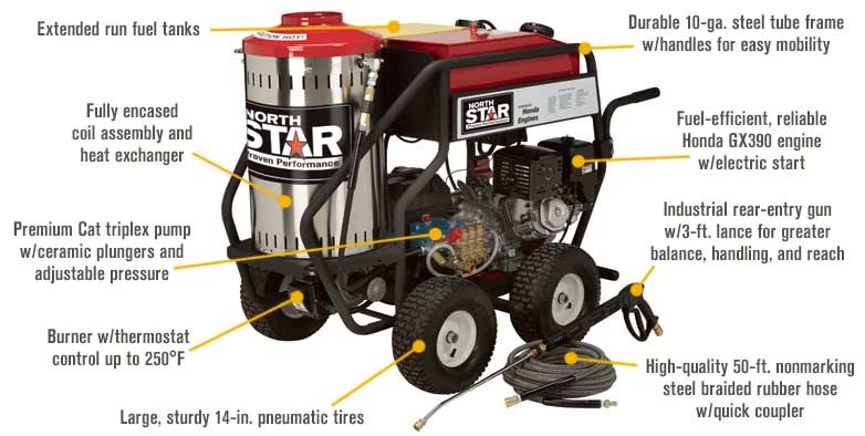 NorthStar 157310 Gas Wet Steam and Hot Water Pressure Washer 